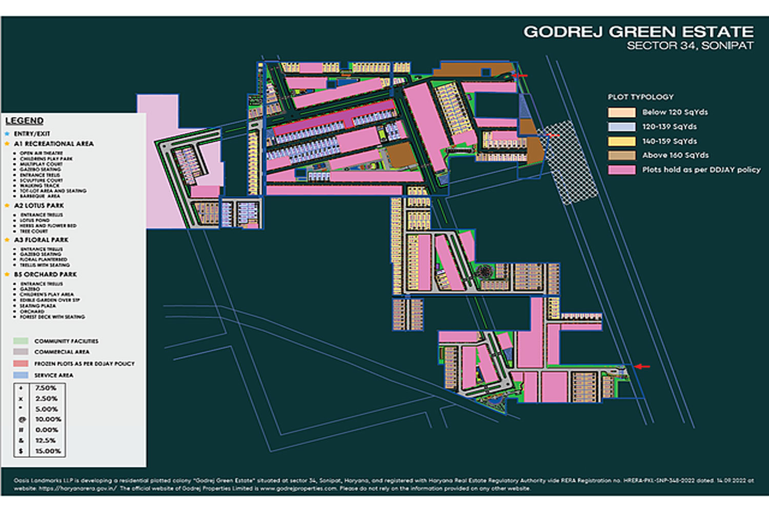 Godrej Green Estate